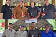 Clay Shoot 2024 - May 24 Red Team Winners