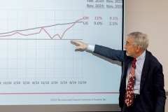 ACI_January_Leadership_Forum⌐2025_Steve_Ziegelmeyer_81